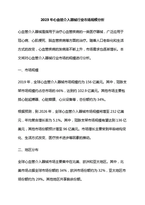2023年心血管介入器械行业市场规模分析