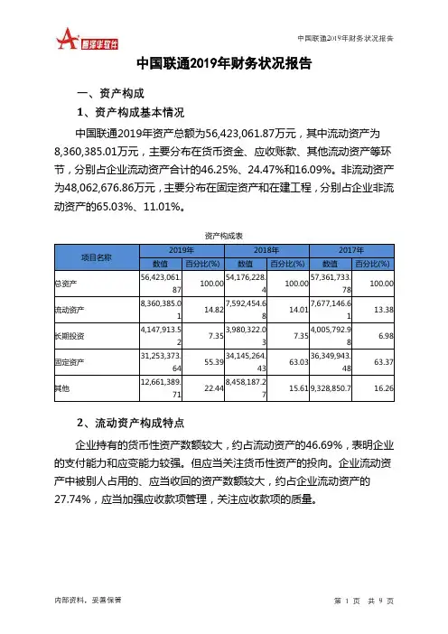 中国联通2019年财务状况报告