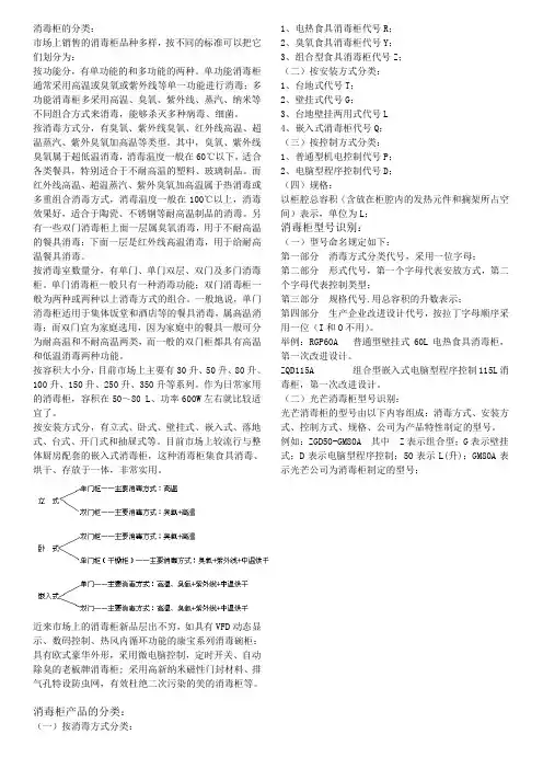 消毒柜(基本知识)
