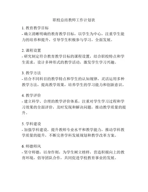 职校总结教师工作计划表