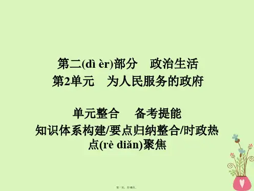 高三政治一轮复习第二部分政治生活第2单元为人民服务的政府单元整合课件
