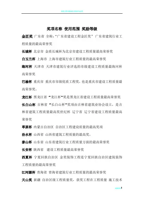建筑工程奖项