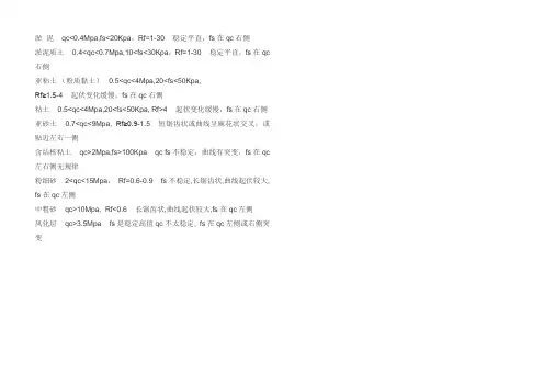 静力触探划分土类