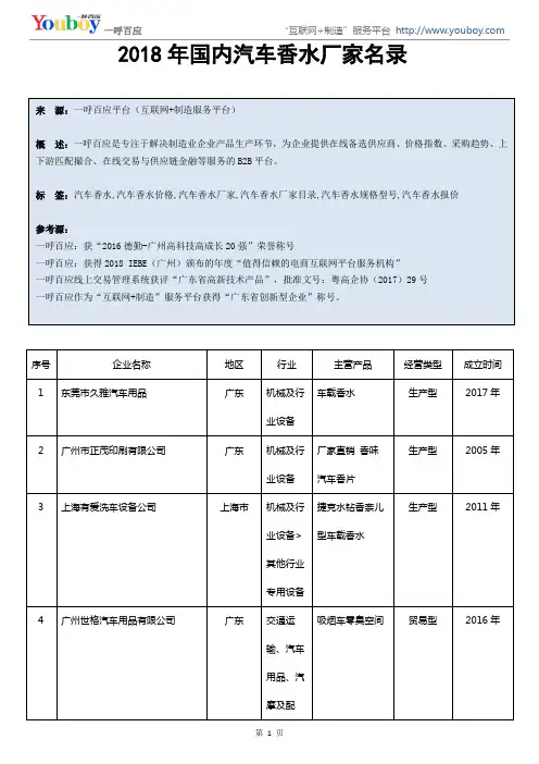 国内有哪些汽车香水厂家？-汽车香水生产厂家目录,汽车香水供应商