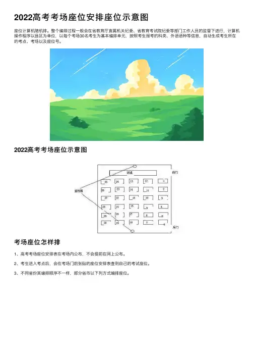 2022高考考场座位安排座位示意图