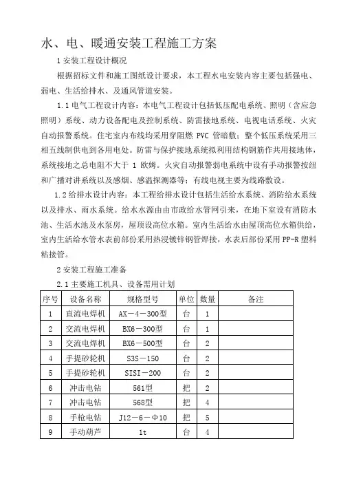 水电暖施工方案