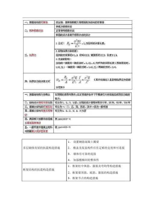 多层砌体房屋的抗震构造措施