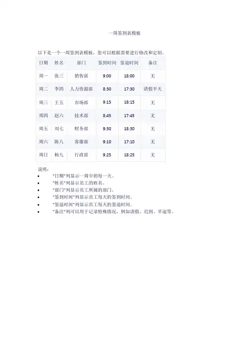 一周签到表模板