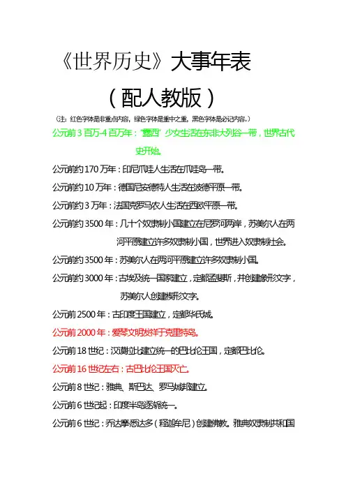 世界历史大事年表