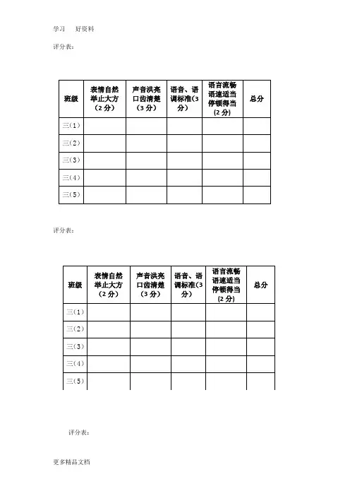 英语朗读比赛评分表汇编