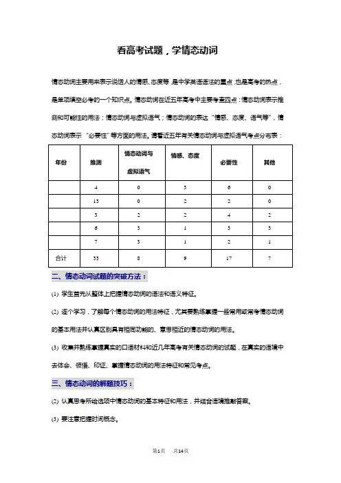 高考英语第二轮复习情态动词_教学资料 