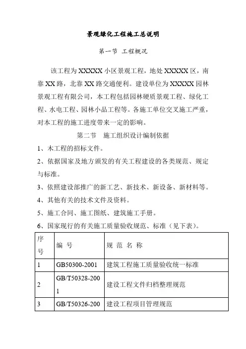 景观绿化工程施工总说明