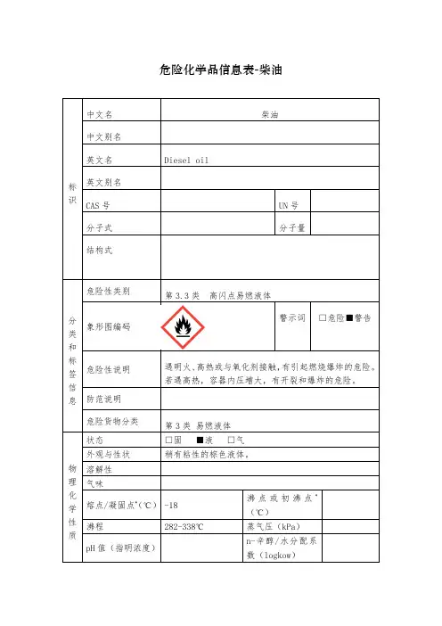危险化学品信息表-柴油