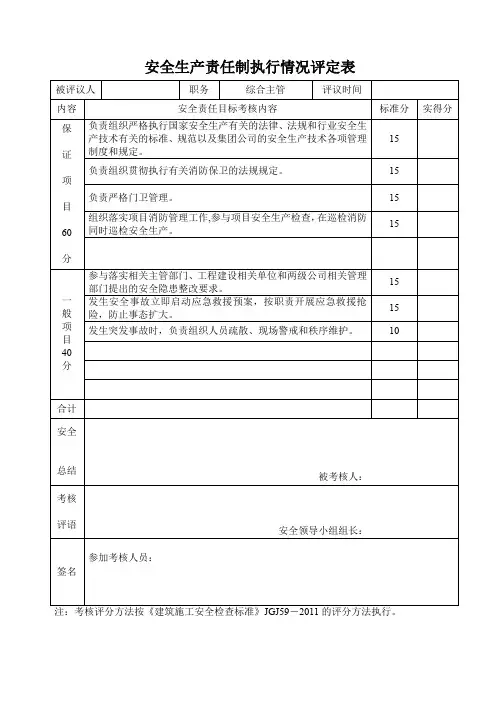 安全生产责任制执行情况评定表(综合主管)