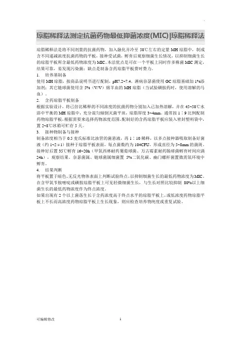 琼脂稀释法测定抗菌药物最低抑菌浓度MIC