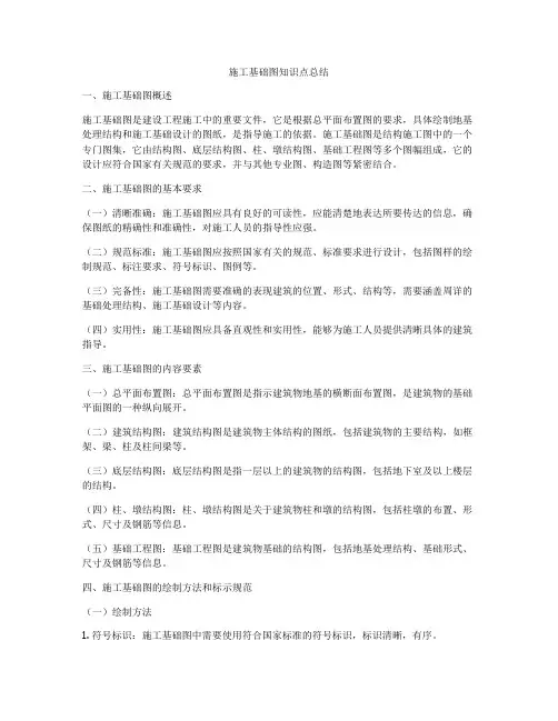 施工基础图知识点总结