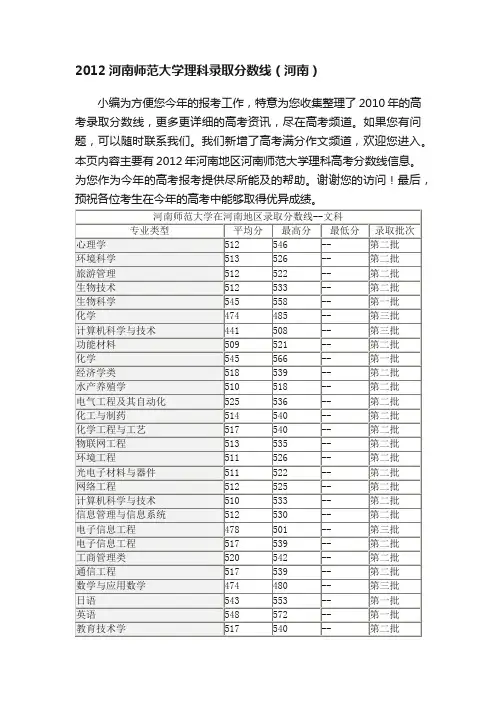 2012河南师范大学理科录取分数线（河南）
