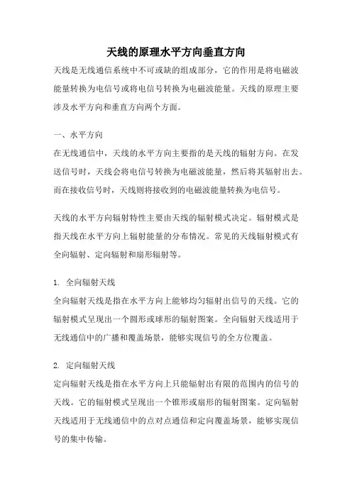 天线的原理水平方向垂直方向