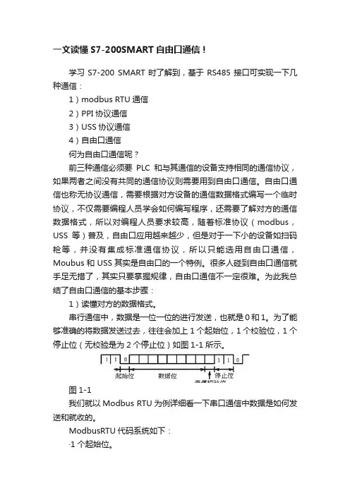 一文读懂S7-200SMART自由口通信！