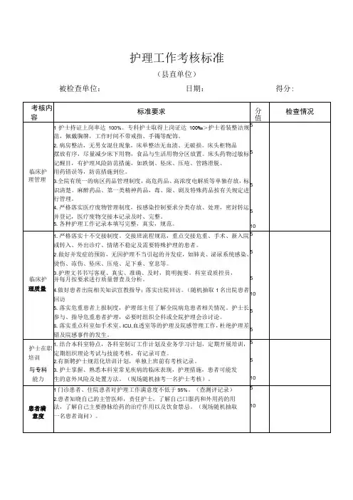 护理工作考核标准