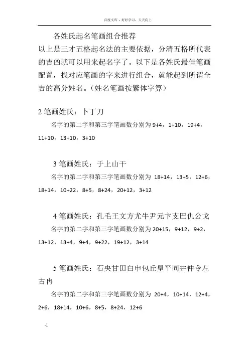 实用各姓氏起名笔画组合推荐