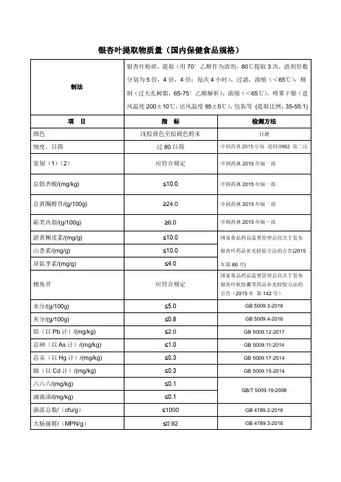 银杏叶提取物质量国内保健食品规格