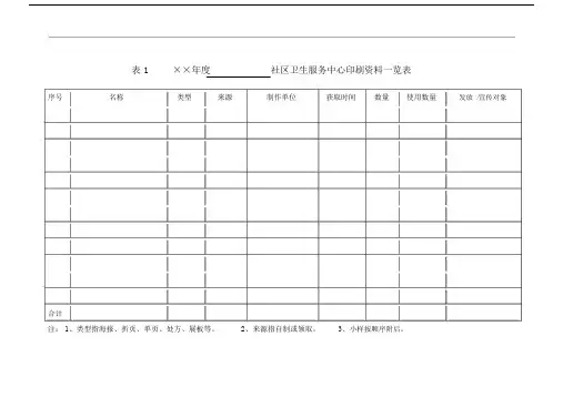 国家基本公共卫生服务健康教育规范用表