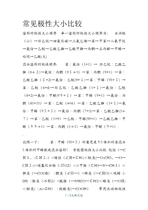 常见极性大小比较(干货分享)