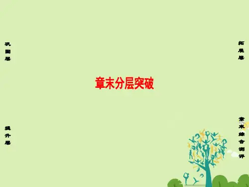 高中物理第1章电磁感应章末分层突破课件鲁科版选修3-2