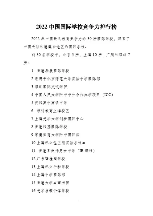 2022中国国际学校竞争力排行榜