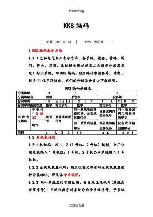 火力发电厂kks编码规则之欧阳地创编