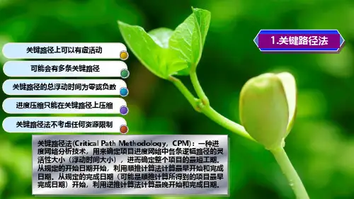 PMP常考计算题之关键路径法