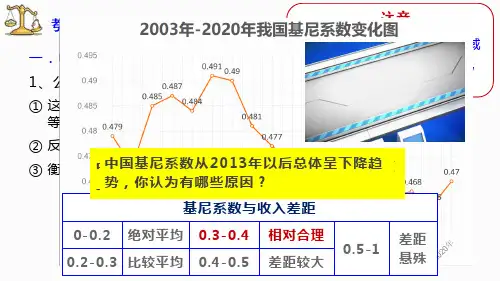 2022年经济生活一轮复习第七课(7