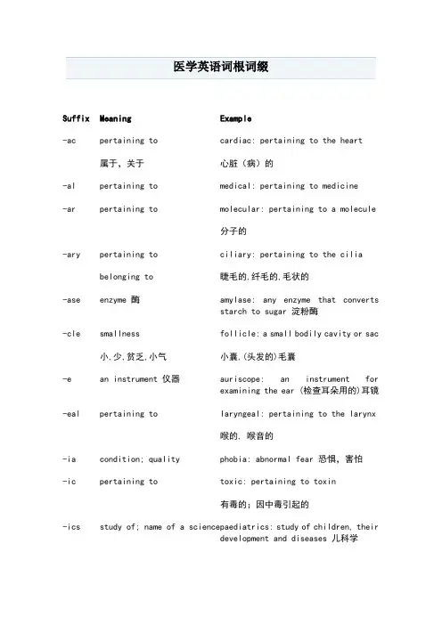 医学英语词根词缀大全