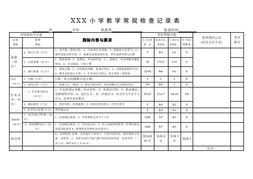 学校教学常规检查记录表