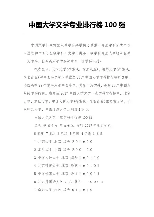 中国大学文学专业排行榜100强