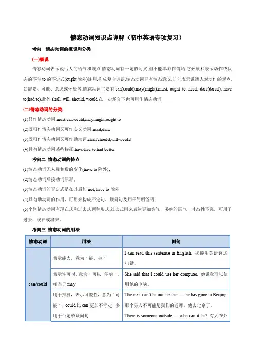 情态动词知识点详解(初中英语专项复习)4