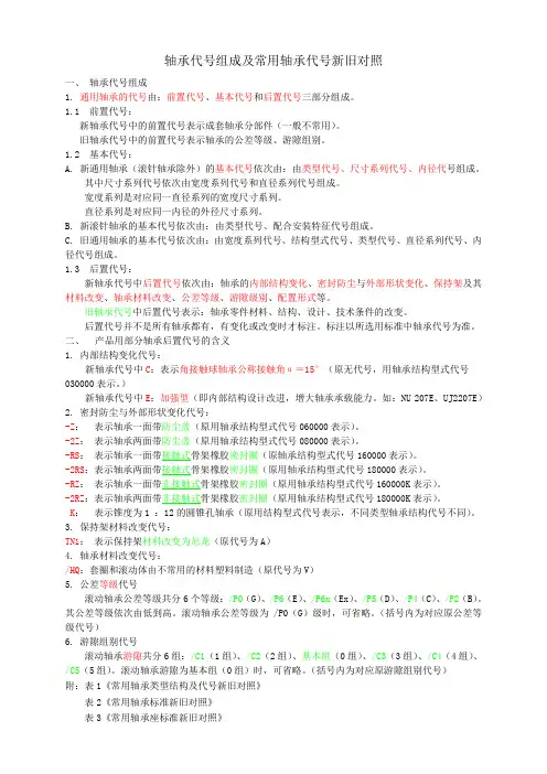 常用轴承代号