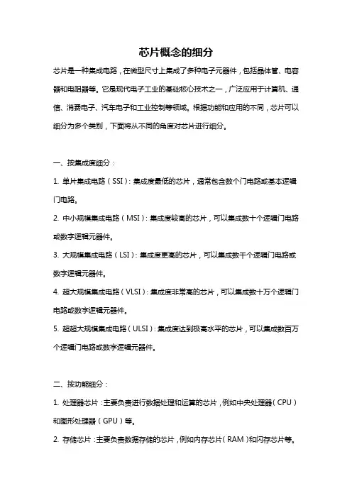 芯片概念的细分