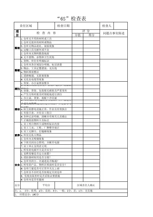 仓库6S检查表