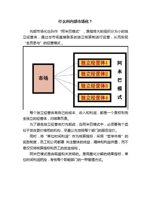 什么叫内部市场化？