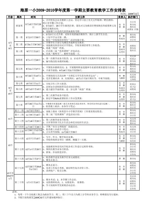 2009-2010主要教育教学工作安排表