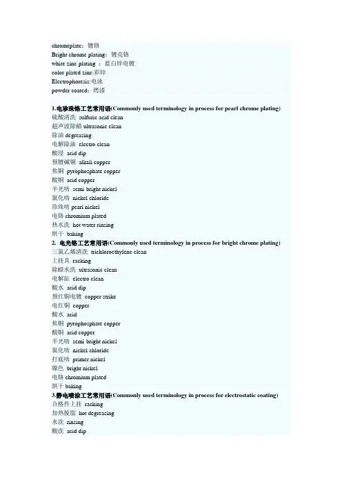 五金电镀表面处理的英语术语