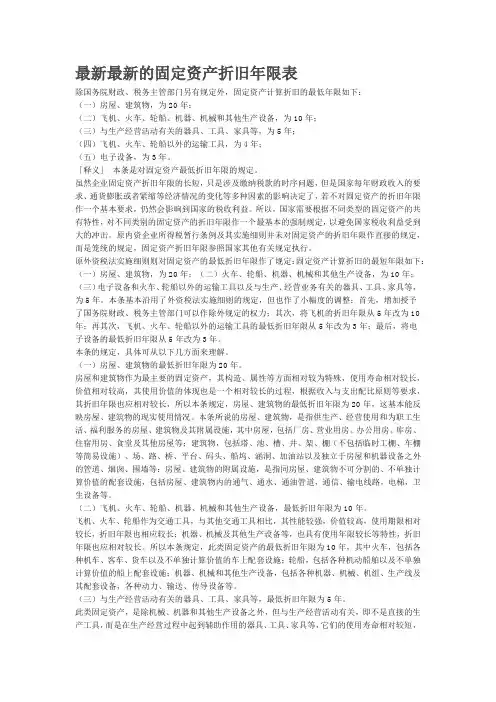 固定资产折旧年限表