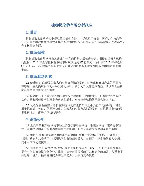 植物提取物市场分析报告