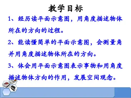 《方向与路线》PPT课件1