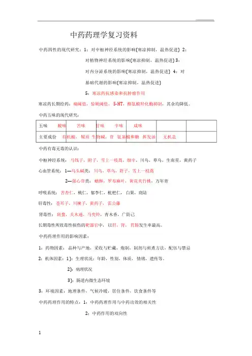 中药药理学复习资料