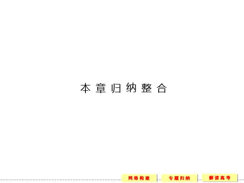 圆与方程总结