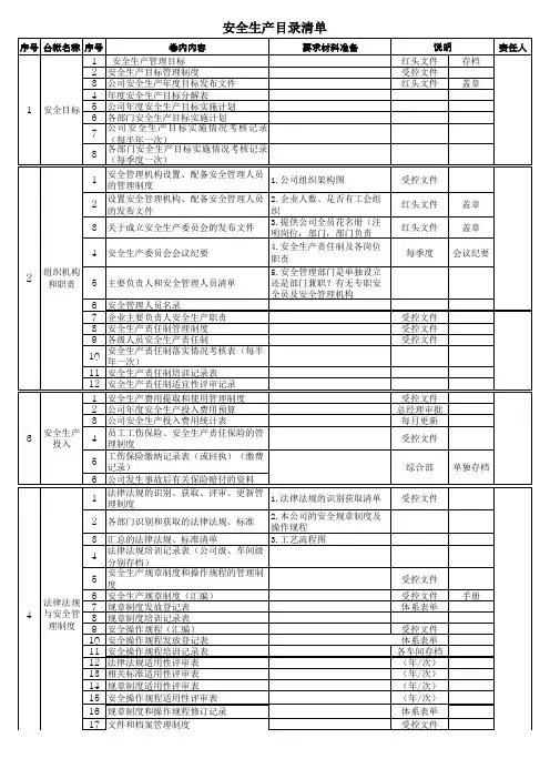 安全生产标准化准备资料清单