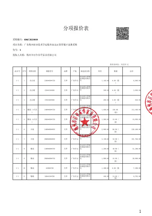 分项报价表